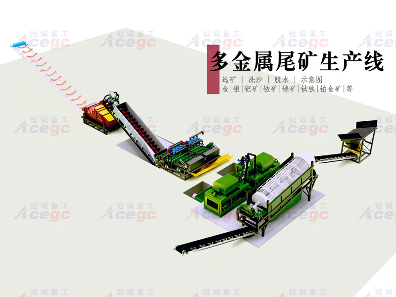 多金屬提取尾礦生產(chǎn)線(xiàn)